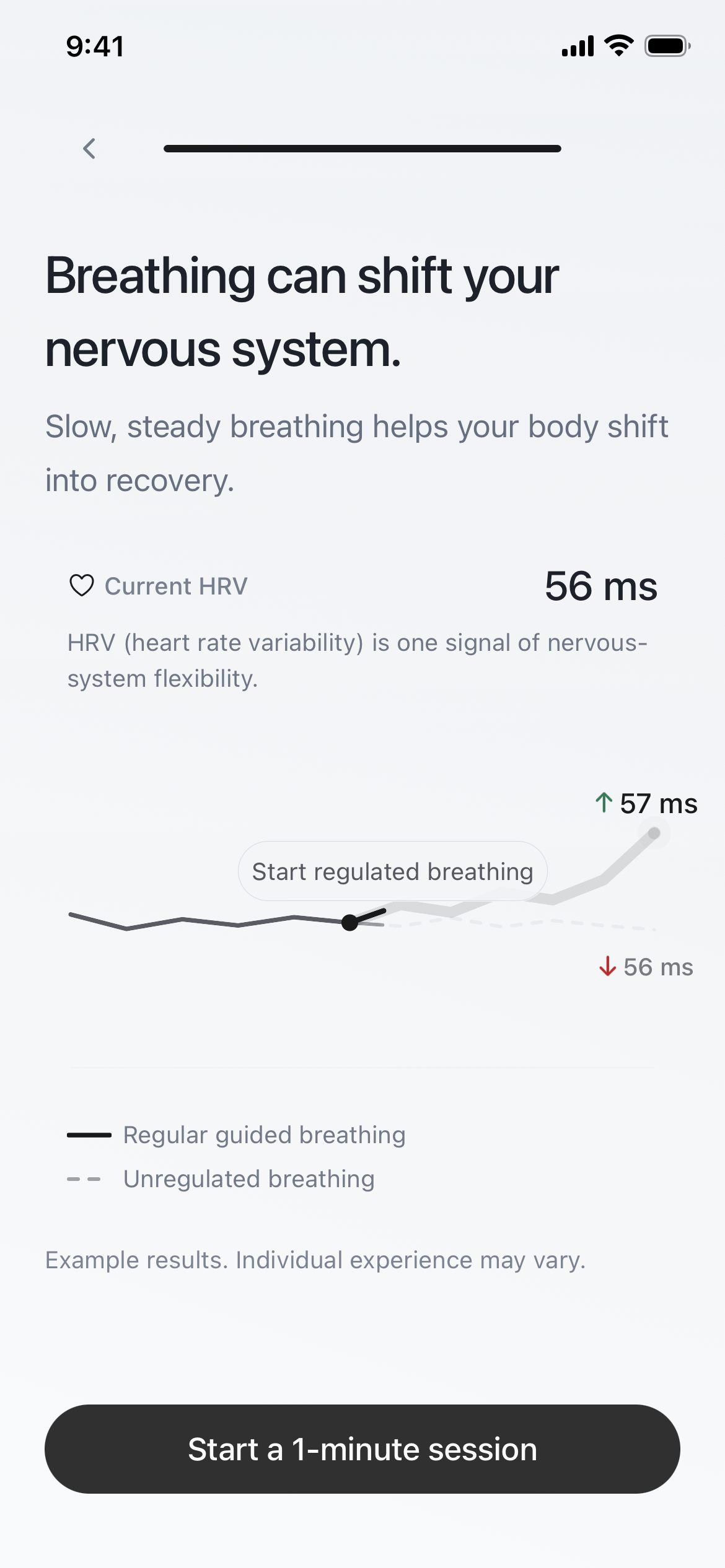 Prana iPhone HRV context screen with an example heart-rate variability chart